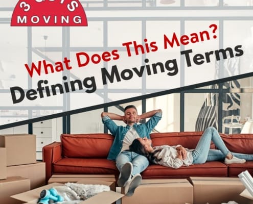 What Does This Mean? Defining Moving Terms 3 Defining Moving Terms